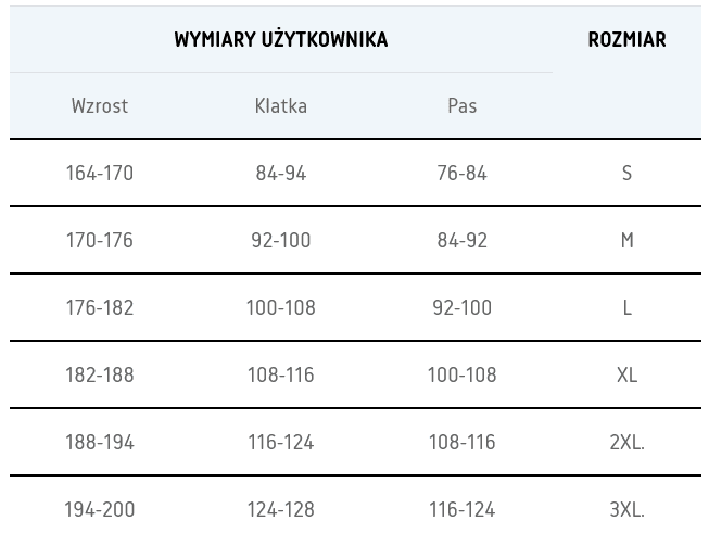 kam_rozmiary.png