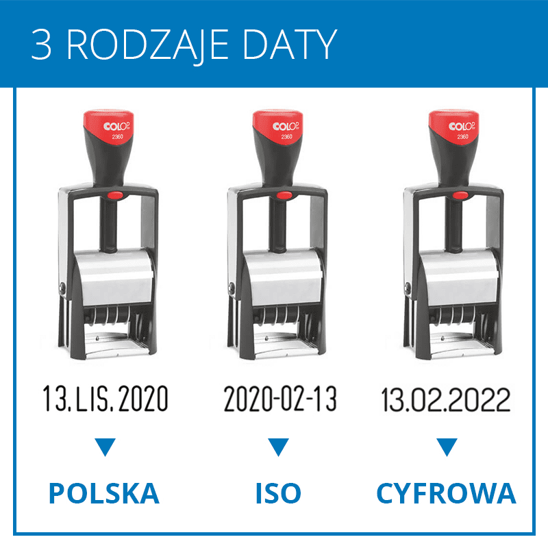 3 rodzaje daty
